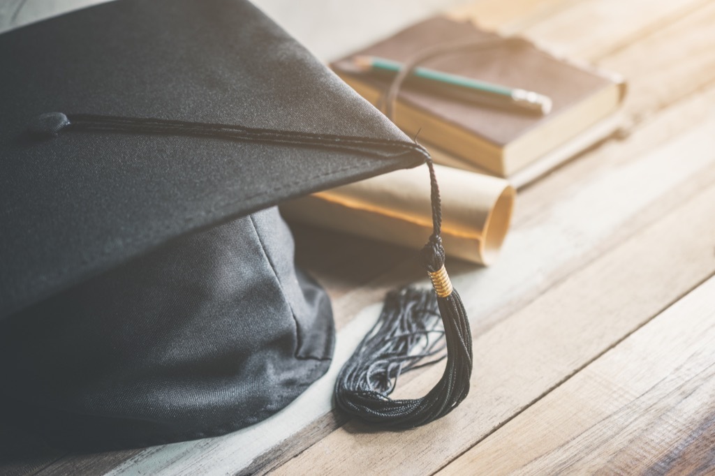 graduation hat with tassle, diploma scroll, and book sit on wooden table, state fact about mexico