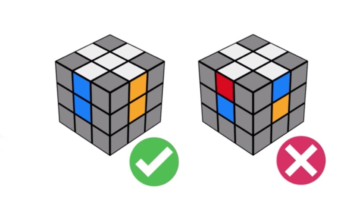 rubiks cube white cross step one