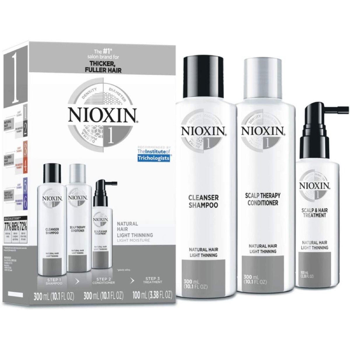 nioxin set of shampoos and products